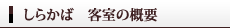 ���炩��